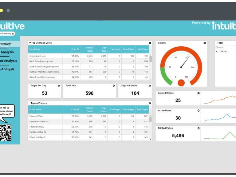 UI of Intuitive BI for PaperCut Hive